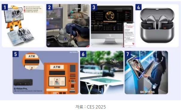 'ces 2025' 행사에서 최고혁신상을 수상한 주요 기업들의 제품.